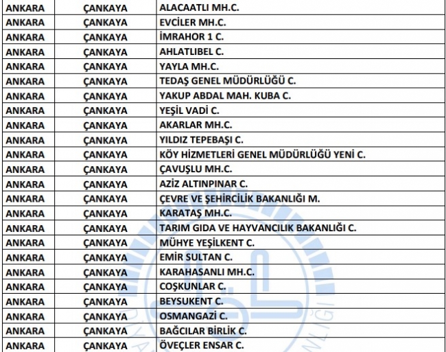 Ankara’da hangi camilerde cuma namazı kılınacak? Ankara'da cuma namazı kılınacak camiler…